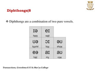 English:TRANSACTIONS: Essential English Language Skills | PPTX