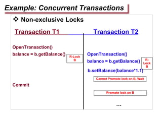  Non-exclusive Locks
Transaction T1 Transaction T2
OpenTransaction()
balance = b.getBalance() OpenTransaction()
balance = b.getBalance()
b.setBalance(balance*1.1)
Commit
Example: Concurrent Transactions
R-Lock
B
…
R-
Lock
B
Cannot Promote lock on B, Wait
Promote lock on B
 