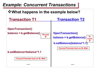 What happens in the example below?
Transaction T1 Transaction T2
OpenTransaction()
balance = b.getBalance() OpenTransaction()
balance = b.getBalance()
b.setBalance(balance*1.1)
b.setBalance=balance*1.1
Example: Concurrent Transactions
R-Lock
B
…
R-
Lock
B
Cannot Promote lock on B, Wait
Cannot Promote lock on B, Wait
…
 
