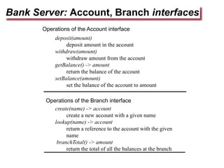 Bank Server: Account, Branch interfaces
deposit(amount)
deposit amount in the account
withdraw(amount)
withdraw amount from the account
getBalance() -> amount
return the balance of the account
setBalance(amount)
set the balance of the account to amount
create(name) -> account
create a new account with a given name
lookup(name) -> account
return a reference to the account with the given
name
branchTotal() -> amount
return the total of all the balances at the branch
Operations of the Branch interface
Operations of the Account interface
 
