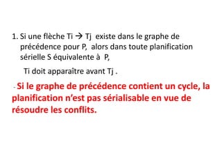 1. Si une flèche Ti  Tj existe dans le graphe de
précédence pour P, alors dans toute planification
sérielle S équivalente à P,
Ti doit apparaître avant Tj .
- Si le graphe de précédence contient un cycle, la
planification n’est pas sérialisable en vue de
résoudre les conflits.
 