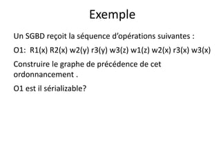 Exemple
Un SGBD reçoit la séquence d’opérations suivantes :
O1: R1(x) R2(x) w2(y) r3(y) w3(z) w1(z) w2(x) r3(x) w3(x)
Construire le graphe de précédence de cet
ordonnancement .
O1 est il sérializable?
 