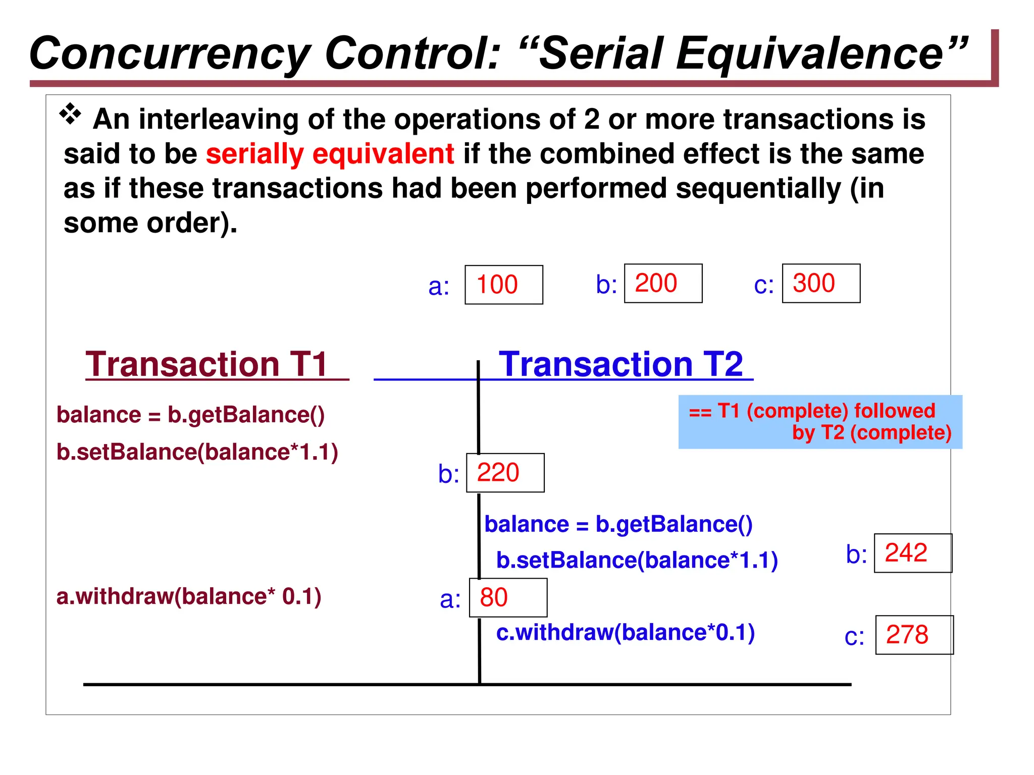  An interleaving of the operations of 2 or more transactions is
said to be serially equivalent if the combined effect is the same
as if these transactions had been performed sequentially (in
some order).
Transaction T1 Transaction T2
balance = b.getBalance()
b.setBalance(balance*1.1)
balance = b.getBalance()
b.setBalance(balance*1.1)
a.withdraw(balance* 0.1)
c.withdraw(balance*0.1)
Concurrency Control: “Serial Equivalence”
100 200 300
a: b: c:
278
c:
a:
242
b:
b: 220
80
== T1 (complete) followed
by T2 (complete)
 