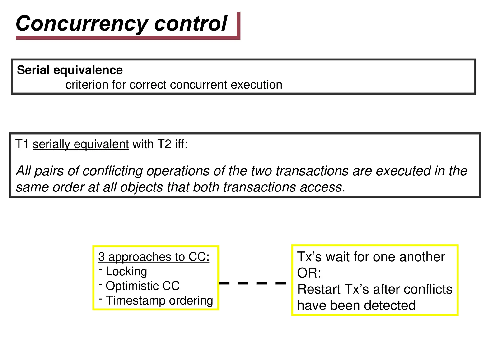 Concurrency control
Serial equivalence
criterion for correct concurrent execution
T1 serially equivalent with T2 iff:
All pairs of conflicting operations of the two transactions are executed in the
same order at all objects that both transactions access.
3 approaches to CC:
- Locking
- Optimistic CC
- Timestamp ordering
Tx’s wait for one another
OR:
Restart Tx’s after conflicts
have been detected
 