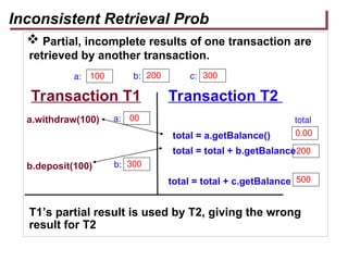 Inconsistent Retrieval Prob
 Partial, incomplete results of one transaction are
retrieved by another transaction.
Transaction T1 Transaction T2
a.withdraw(100)
total = a.getBalance()
total = total + b.getBalance
b.deposit(100)
total = total + c.getBalance
T1’s partial result is used by T2, giving the wrong
result for T2
100 200
0.00
a: b:
00
a:
500
200
300
c:
total
300
b:
 