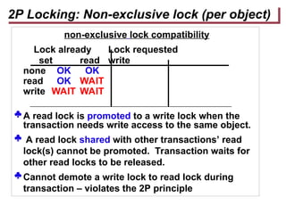 non-exclusive lock compatibility
Lock already Lock requested
set read write
none OK OK
read OK WAIT
write WAIT WAIT
 A read lock is promoted to a write lock when the
transaction needs write access to the same object.
 A read lock shared with other transactions’ read
lock(s) cannot be promoted. Transaction waits for
other read locks to be released.
 Cannot demote a write lock to read lock during
transaction – violates the 2P principle
2P Locking: Non-exclusive lock (per object)
 