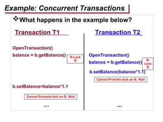 What happens in the example below?
Transaction T1 Transaction T2
OpenTransaction()
balance = b.getBalance() OpenTransaction()
balance = b.getBalance()
b.setBalance(balance*1.1)
b.setBalance=balance*1.1
Example: Concurrent Transactions
R-Lock
B
…
R-
Lock
B
Cannot Promote lock on B, Wait
Cannot Promote lock on B, Wait
…
 