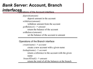 Bank Server: Account, Branch
interfaces
deposit(amount)
deposit amount in the account
withdraw(amount)
withdraw amount from the account
getBalance() -> amount
return the balance of the account
setBalance(amount)
set the balance of the account to amount
create(name) -> account
create a new account with a given name
lookup(name) -> account
return a reference to the account with the given
name
branchTotal() -> amount
return the total of all the balances at the branch
Operations of the Branch interface
Operations of the Account interface
 