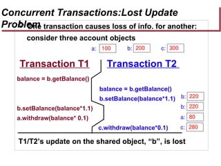 Concurrent Transactions:Lost Update
Problem
 One transaction causes loss of info. for another:
consider three account objects
Transaction T1 Transaction T2
balance = b.getBalance()
balance = b.getBalance()
b.setBalance(balance*1.1)
b.setBalance(balance*1.1)
a.withdraw(balance* 0.1)
c.withdraw(balance*0.1)
T1/T2’s update on the shared object, “b”, is lost
100 200 300
a: b: c:
280
c:
80
a:
220
b:
220
b:
 