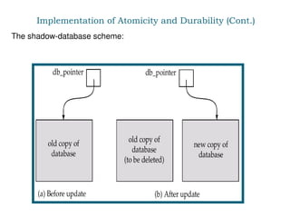 Transactions relational database management system | PPTX