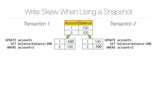 Write Skew When Using a Snapshot
Transaction 1 Transaction 2
1 100
2 -100
UPDATE	accounts	
			SET	balance=balance-200	
	WHERE	account=2
1 -100
2 100
UPDATE	accounts	
			SET	balance=balance-200	
	WHERE	account=1
Account Balance
1 100
2 100
 