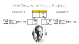Write Skew When Using a Snapshot
Transaction 1 Transaction 2
1 100
2 -100
UPDATE	accounts	
			SET	balance=balance-200	
	WHERE	account=2
1 -100
2 100
UPDATE	accounts	
			SET	balance=balance-200	
	WHERE	account=1
Account Balance
1 100
2 100
 