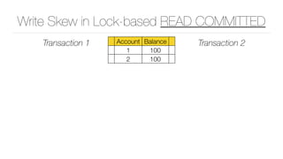 Write Skew in Lock-based READ COMMITTED
Account Balance
1 100
2 100
Transaction 1 Transaction 2
 