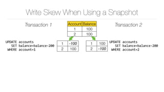 Write Skew When Using a Snapshot
Transaction 1 Transaction 2
1 100
2 -100
UPDATE	accounts	
			SET	balance=balance-200	
	WH...