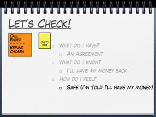 Let’s Check!
What do I have?
An Agreement
What do I know?
I’ll have my money back
How do I feel?
Safe (I’m told I’ll have my money)
Custo
mer
Call
Ended
- - - - -
Refund
Chosen
 