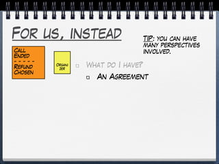 For us, instead
What do I have?
An Agreement
Call
Ended
- - - - -
Refund
Chosen
Organi
zer
TIP: you can have
many perspectives
involved.
 