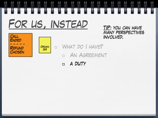 For us, instead
What do I have?
An Agreement
a duty
Call
Ended
- - - - -
Refund
Chosen
Organi
zer
TIP: you can have
many perspectives
involved.
 