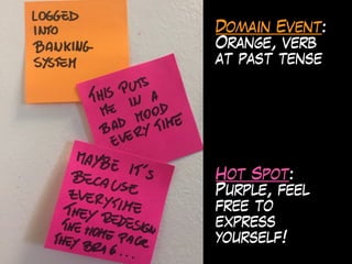 Domain Event:
Orange, verb
at past tense
Hot Spot:
Purple, feel
free to
express
yourself!
 