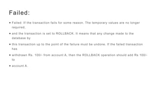 Transaction Fail Sign Understanding Transaction States and Serializability in Database ...