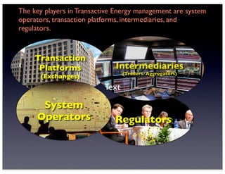 © 2015 Baker Street Publishing, LLC.  All Rights Reserved.
The three pillars of Transactive Energy
are protocols, connecti...