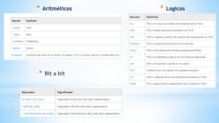 LENGUAJE TRANSACT SQL | PPTX