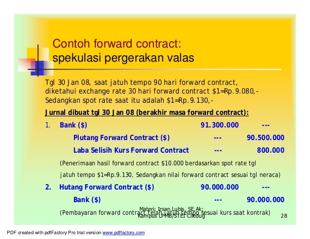 Contoh transaksi spot dalam forex