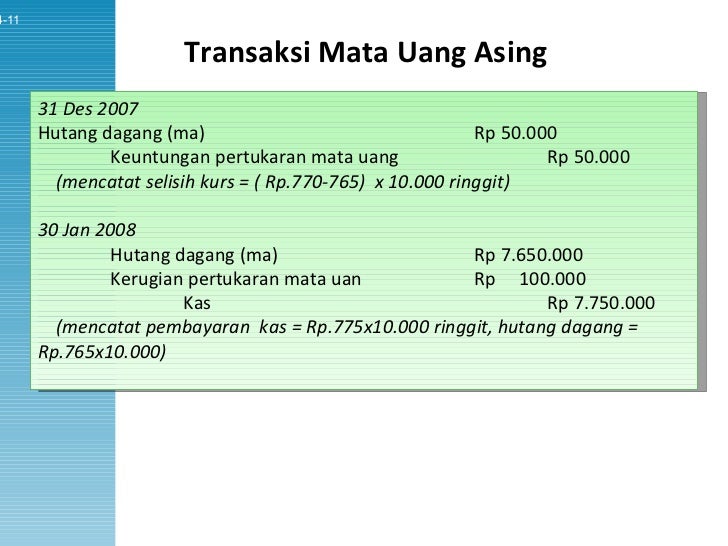 Perusahaan perdagangan mata uang