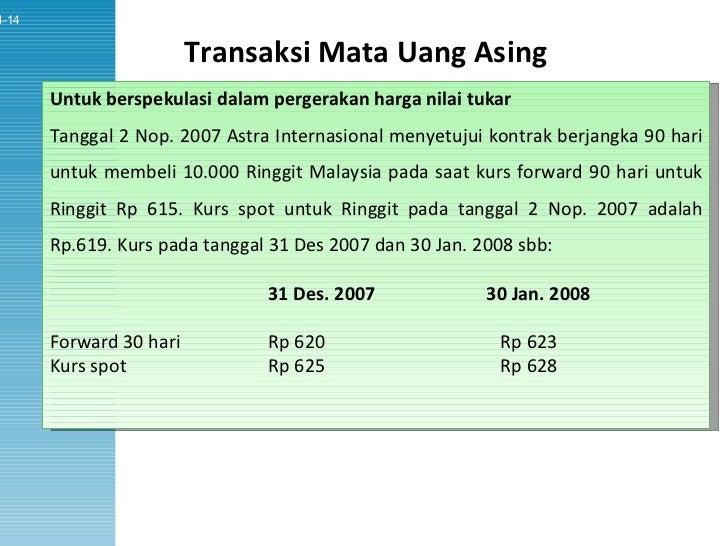 Saran pertukaran mata uang
