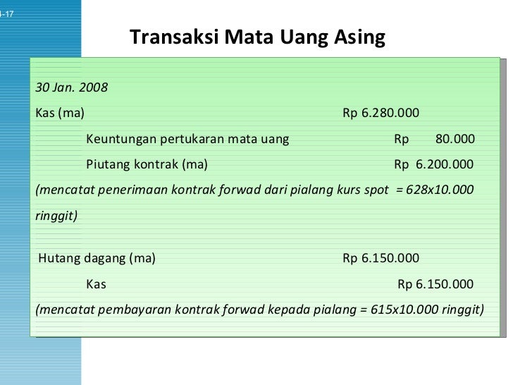Menghasilkan pertukaran mata uang