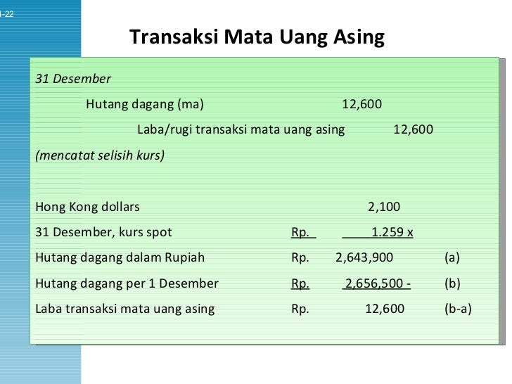 Tarif kontrak valuta asing