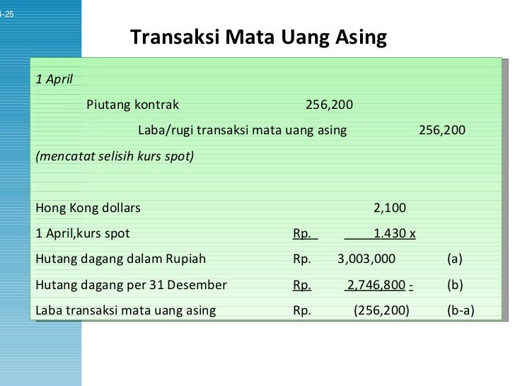 Transaksi Mata Uang Asing Pertemuan Ke 7