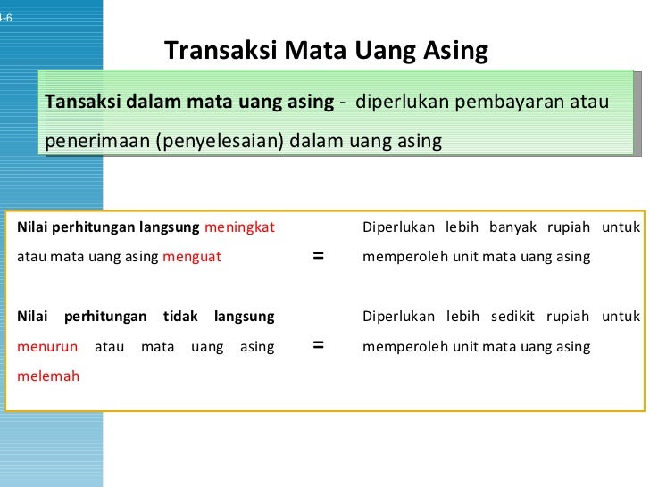 Transaksi Mata Uang Asing Pertemuan Ke 7