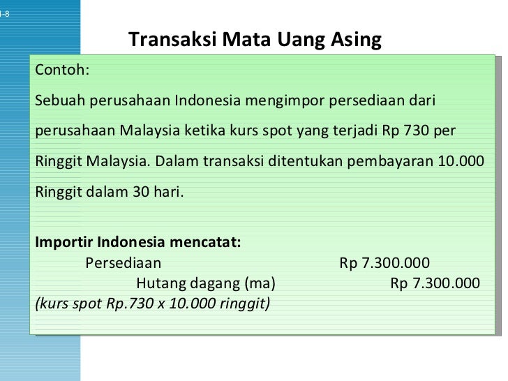 Soal Tentang Kurs Valuta Asing