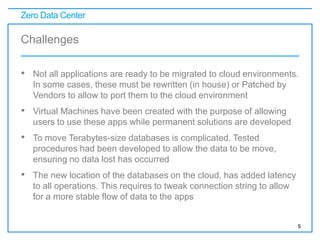 Cloud Modernization with Data Virtualization | PDF