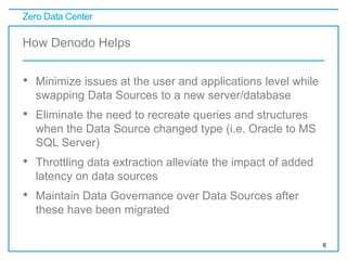 Cloud Modernization with Data Virtualization | PDF