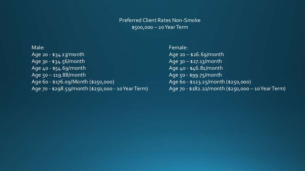 Transamerica Life Insurance, Monumental Life Insurance