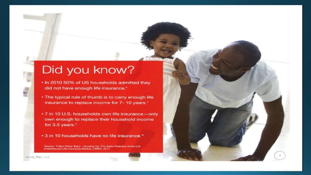 Transamerica Life Insurance, Monumental Life Insurance Transamerica Life Insurance, Monumental Life Insurance