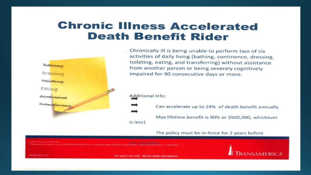 Transamerica Life Insurance, Monumental Life Insurance