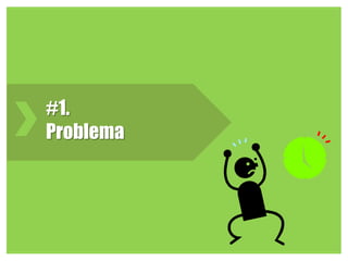 #1.
Problema
 