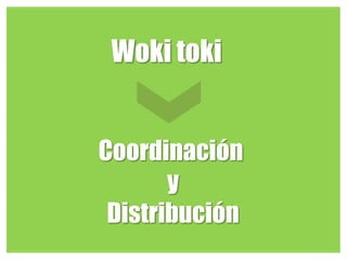 Woki toki


Coordinación
       y
 Distribución
 