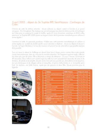3 avril 2005 : départ du 3e Trophée BPE Saint-Nazaire - Cienfuegos de
Cuba
L'histoire de cette 3e édition retiendra : douze solitaires au départ, autant à l'arrivée et un grand
vainqueur : Eric Drouglazet. Des bateaux qui arrivent presque tous dans la même journée à Cienfuegos
de Cuba pour un suspense à couper le souffle, après 25 jours d'aventure océanique et 4265 milles
parcourus. Le Trophée BPE 2005 pourra se targuer d'avoir été la première transatlantique en solitaire à
armes égales !

L'aventure fut belle, le spectacle grandiose. Il fallait oser cette première transatlantique en solitaire à
armes égales car au-delà du résultat sportif, aucun abandon à déplorer : douze au départ et douze à
l'arrivée. Le Figaro Bénéteau 2 et tous les coureurs ont prouvé lors de cette édition que pareille aventure
était possible.

Tous ont réussi à relever le challenge en devant faire face à divers soucis comme dans toute grande
course trans-océanique, bien sûr, mais pas le moindre abandon. De l’aventure maritime totale, celle qui
fait vibrer plus que de raison. Elle a désormais un temps de référence : 25 jours 7 heures 10 minutes et
49 secondes. Deux millions cent quatre-vingt-cinq mille huit cent quarante-neuf secondes de joies et de
douleurs, de pétole et de tempête, de près serré et de surfs sous grands spis, de baleines et de dauphins,
de nuits dantesques et de sillages calmes et tranquilles, d’options hallucinantes et un incroyable sprint
final. Un bonheur, une belle histoire, signés par dix garçons et deux filles. Douze pionniers pour la
légende.

                                                           Bateau                     NOM Prénom           Temps de course
                                    CLASSEMENT 2005




                                                      1    CREDIT MARITIME-ZEROTWO    DROUGLAZET Eric      25j 07h 10min 49s

                                                      2    BOSTIK                     CAUDRELIER Charles   25j 11h 48min 00s

                                                      3    CERCLE VERT                MORVAN Gildas        25j 12h 44min 15s

                                                      4    TOTAL                      EMIG Marc            25j 15h 05min 56s

                                                      5    SKANDIA                    DAVIES Samantha      25j 15h 22min 20s

                                                      6    BANQUE POPULAIRE           GREGOIRE Jeanne      25j 18h 40min 35s

                                                      7    AQUARELLE.COM              BESTAVEN Yannick     25j 19h 01min 10s

                                                      8    GEDIMAT                    TRIPON Armel         25j 19h 31min 07s

                                                      9    COUTOT ROEHRIG             RAISON David         25j 19h 54min 46s

                                                      10   ATAO AUDIO SYSTEM (après   VITTET Dominic       25j 20h 11min 01s
                                                           pénalité)*
                                                      11   ENTREPRENDRE AU PAYS DE    LIVORY Yannig        26j 02h 14min 40s
                                                           LORIENT
                                                      12   LITTLE BLACK SHARK         PEDRO DA CRUZ        27j 04h 07min 23s
                                                                                      Antonio




                                                            13
 