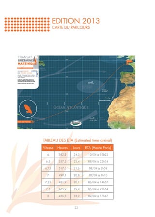 EDITION 2013
        CARTE DU PARCOURS




TABLEAU DES ETA (Estimated time arrival)
Vitesse   Heures   Jours   ETA (Heure Paris)
  6        582,3   24,3     10/04 à 19h22

  6,5      537,5   22,4     08/04 à 22h34

 6,75      517,6   21,6      08/04 à 2h39

  7        499,1   20,8      07/04 à 8h10

 7,25      481,9   20,1     06/04 à 14h57

  7,5      465,9   19,4     05/04 à 22h54

  8        436,8   18,2     04/04 à 17h47



                    22
 