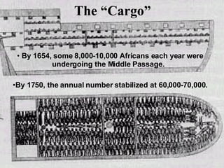 The “Cargo” By 1654, some 8,000-10,000 Africans each year were undergoing the Middle Passage.  By 1750, the annual number stabilized at 60,000-70,000. 