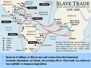Removal of millions of African men and women from their homeland Economic dependence on Europe, devastating effects when trade was outlawed Susceptibility to European imperialism 