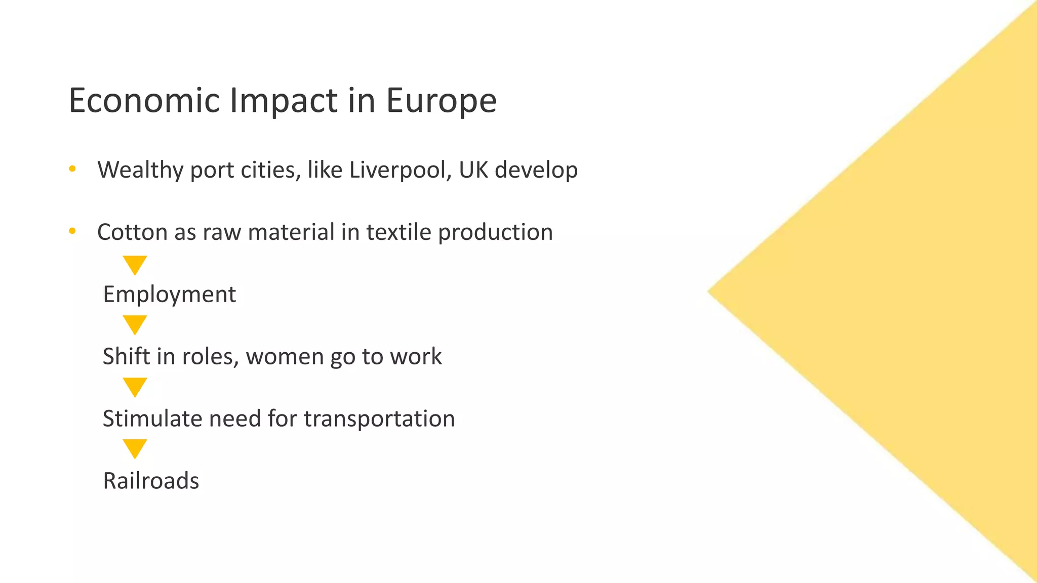 Economic Impact in Europe
• Wealthy port cities, like Liverpool, UK develop
• Cotton as raw material in textile production
Employment
Shift in roles, women go to work
Stimulate need for transportation
Railroads
 