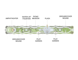 Transbay Presentation Sustainable Silicon Valley | PDF