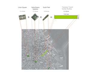 Transbay Presentation Sustainable Silicon Valley | PDF