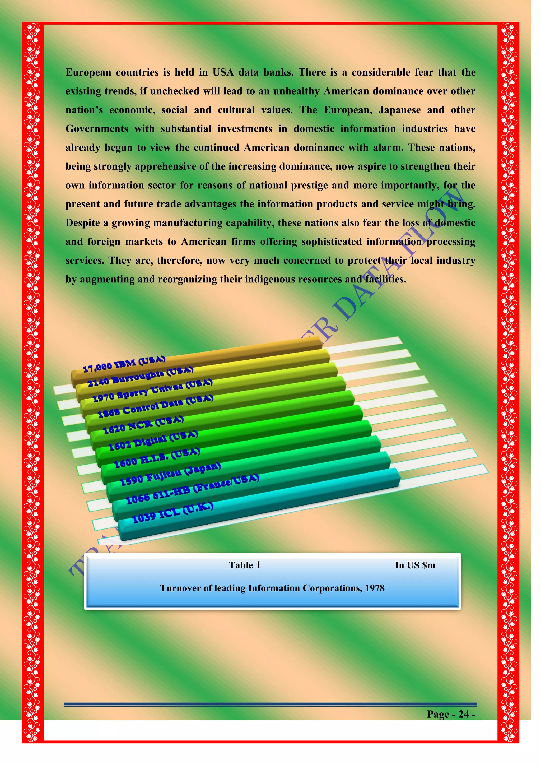 Page - 24 -
European countries is held in USA data banks. There is a considerable fear that the
existing trends, if unchecked will lead to an unhealthy American dominance over other
nation‟s economic, social and cultural values. The European, Japanese and other
Governments with substantial investments in domestic information industries have
already begun to view the continued American dominance with alarm. These nations,
being strongly apprehensive of the increasing dominance, now aspire to strengthen their
own information sector for reasons of national prestige and more importantly, for the
present and future trade advantages the information products and service might bring.
Despite a growing manufacturing capability, these nations also fear the loss of domestic
and foreign markets to American firms offering sophisticated information processing
services. They are, therefore, now very much concerned to protect their local industry
by augmenting and reorganizing their indigenous resources and facilities.
Table 1 In US $m
Turnover of leading Information Corporations, 1978
 
