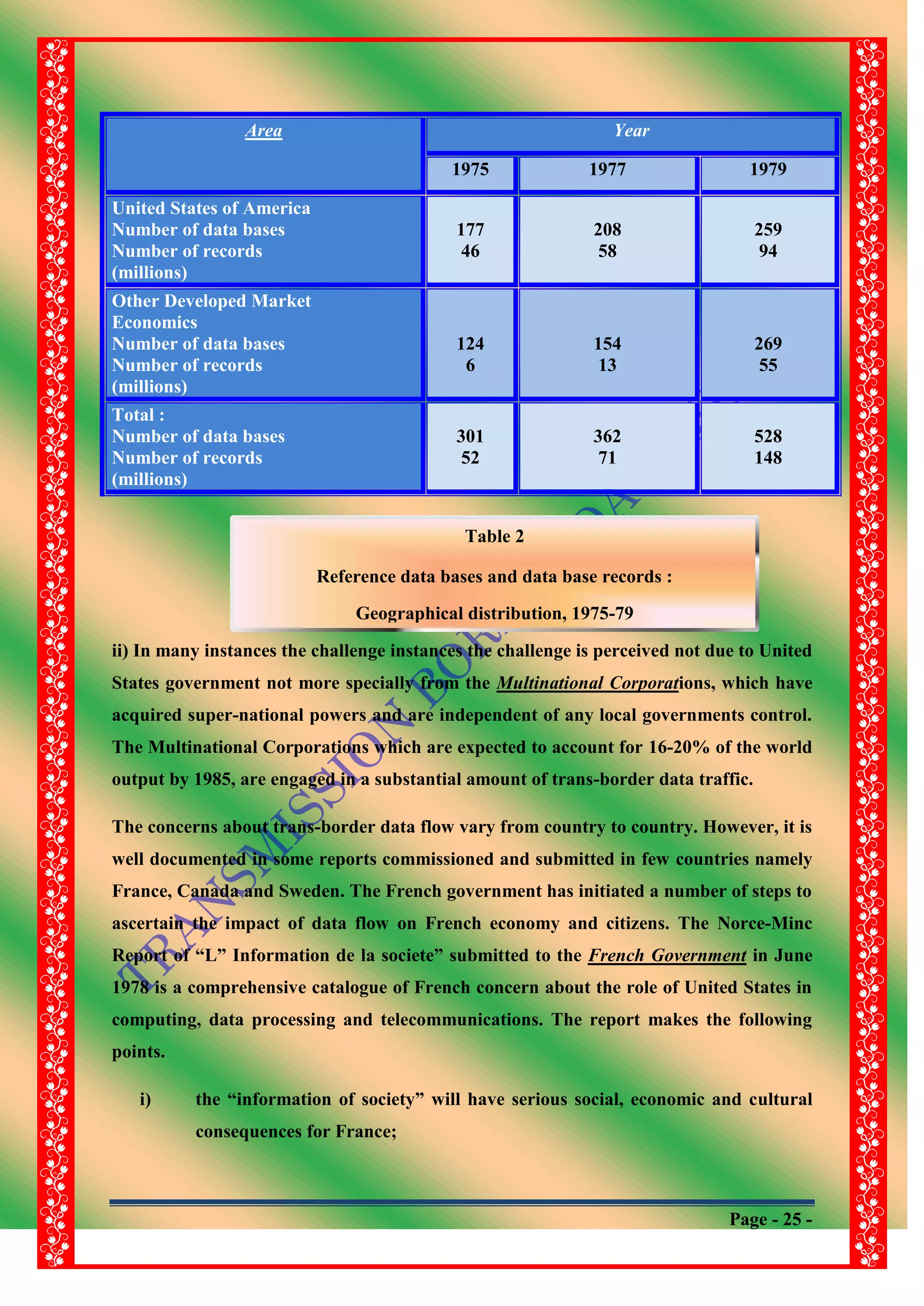 Page - 25 -
Area Year
1975 1977 1979
United States of America
Number of data bases
Number of records
(millions)
177
46
208
58
259
94
Other Developed Market
Economics
Number of data bases
Number of records
(millions)
124
6
154
13
269
55
Total :
Number of data bases
Number of records
(millions)
301
52
362
71
528
148
ii) In many instances the challenge instances the challenge is perceived not due to United
States government not more specially from the Multinational Corporations, which have
acquired super-national powers and are independent of any local governments control.
The Multinational Corporations which are expected to account for 16-20% of the world
output by 1985, are engaged in a substantial amount of trans-border data traffic.
The concerns about trans-border data flow vary from country to country. However, it is
well documented in some reports commissioned and submitted in few countries namely
France, Canada and Sweden. The French government has initiated a number of steps to
ascertain the impact of data flow on French economy and citizens. The Norce-Minc
Report of “L” Information de la societe” submitted to the French Government in June
1978 is a comprehensive catalogue of French concern about the role of United States in
computing, data processing and telecommunications. The report makes the following
points.
i) the “information of society” will have serious social, economic and cultural
consequences for France;
Table 2
Reference data bases and data base records :
Geographical distribution, 1975-79
 