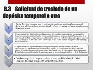 B.3 Solicitud de traslado de un
depósito temporal a otro
1
• Dentro del plazo otorgado para el régimen de transbordo y antes del embarque, el
declarante solicita mediante transmisión electrónica el traslado de las mercancías a otro
depósito temporal.
2
• El representante del depósito temporal de origen a través del correo electrónico comunica a los
funcionarios aduaneros de enlace las solicitudes de traslado de carga, detallando la ubicación de la
mercancía, la fecha y hora programada del traslado y recaba la conformidad de la recepción o espera
una (1) hora desde el envío del correo electrónico, lo que ocurra primero para proceder a la entrega
de las mercancías.
3
• El representante del depósito temporal de origen entrega las mercancías en su recinto al
representante del depósito temporal de destino, y registra en el casillero 12 de la declaración el
número de precinto en caso de contenedores y las observaciones de corresponder. El representante
del depósito temporal de destino deja constancia de su recepción en el casillero 10 de la declaración.
4
• Con la entrega de la carga se traslada la responsabilidad del depósito
temporal de origen al depósito temporal de destino.
 